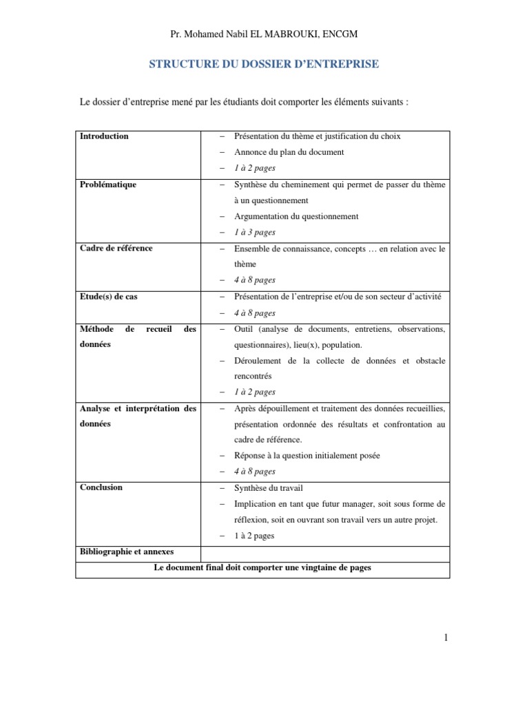5451182 Dossier d Entreprise s4 PDF  Document