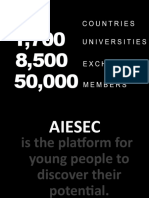 All About The Global Internship Program of AIESEC DAVAO-PHILIPPINES!