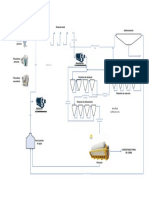 Concentrado Bulk Relave de Flotación Bulk: Areofloat Sulfato de Zinc