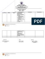 Department of Education: Time Day Learning Areas Learning Competency Learning Task Mode of Delivery