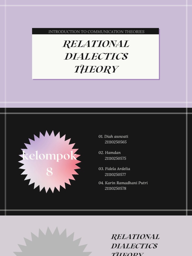 Teori Dialektika Relasional dalam Komunikasi | PDF