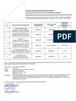 12114032-Pengumuman Hasil Evaluasi Penawaran Sampul I