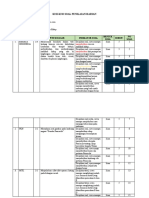 Kisi-Kisi PH 3.1.1