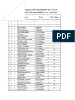 Daftar nama mahasiswa asrama putri SITI FATIMAH