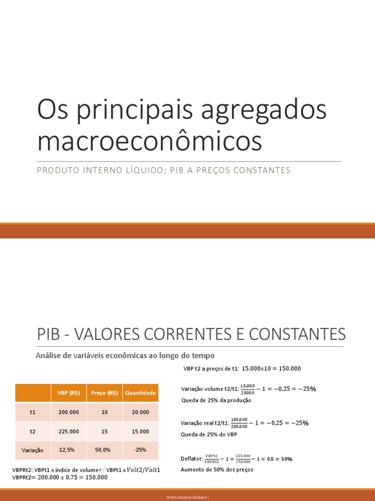 Agregados Macroeconômicos e PIB | PDF | Macroeconomia | Contas nacionais