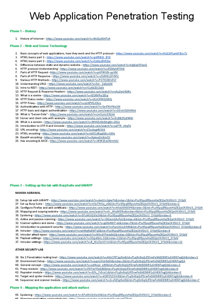 Web Application Penetration Testing Course URLs | PDF | Internet & Web ...
