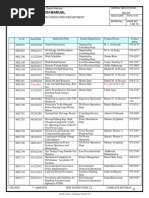 General Instruction Manual: Organization Consulting Department