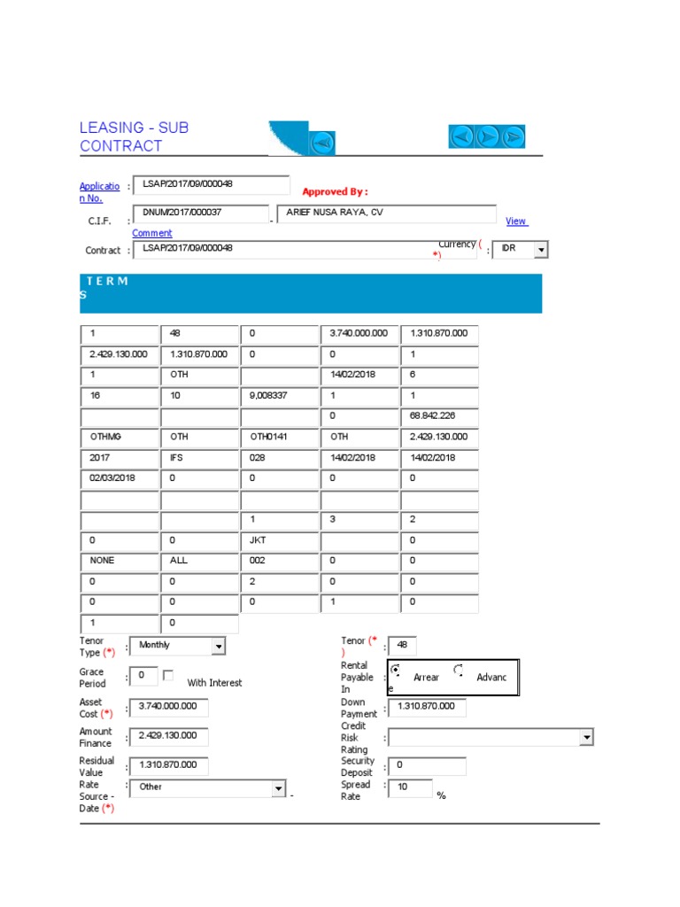 Kredit Multiguna dan Leasing Mayapada | PDF