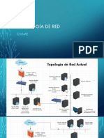 Topología de Red CIVIME