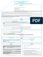 Diagrama de Flujo Pago de Daños Por Transito Reglamento de La LCC