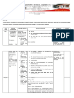 Communicative Competence Strategies in Various Speech Situations