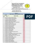 Data Kelas Xi