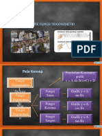 MEDIA PEMBELAJARAN Fungsi Trigonometri