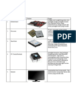 Nurwahid Hardware PDF