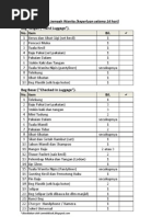Download Senarai Keperluan Umrah Jemaah Wanita by umrahkioskblogspotcom SN54319915 doc pdf