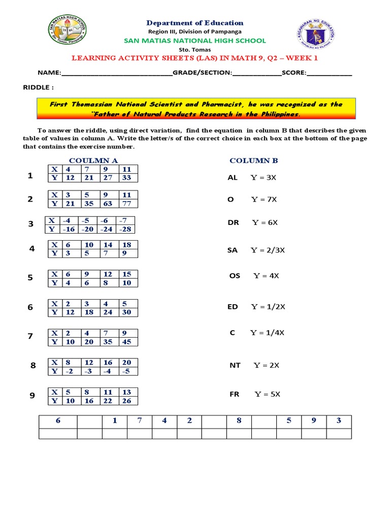 Math 9 Learning Activity Sheets Q2 W1 | PDF
