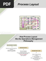 Download 08 Layout by ajishapanicker SN54320727 doc pdf