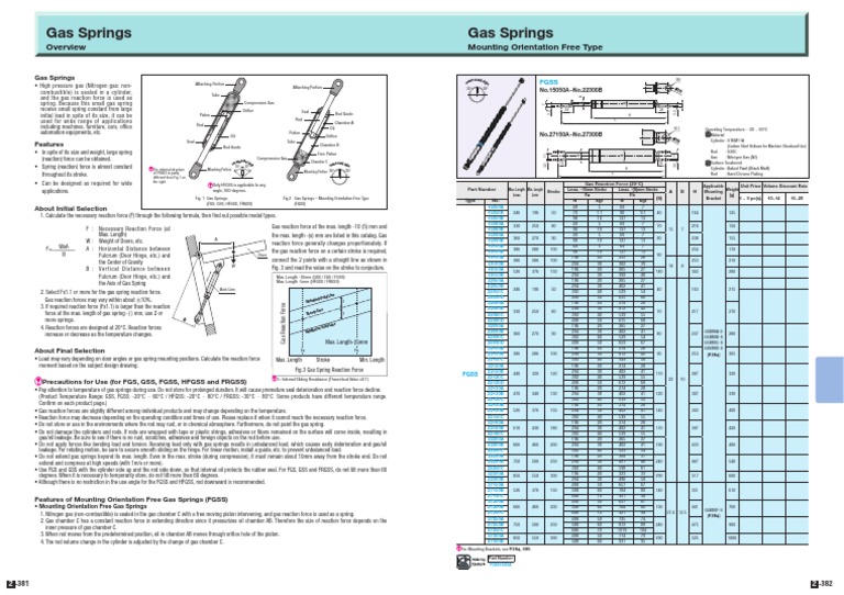 Gas Springs Gas Springs: Mounting Orientation Free Type | PDF | Piston ...
