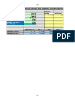 EUROPEAN OPTION PRICING FOR EQUITIES WITH DIVIDENDS (Discrete/continuous Yield/futures)