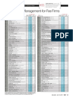 Enr Top Cm Firms June 2018