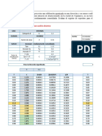 Espectro para Analisis Dinamico