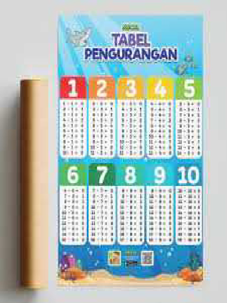 Tabel Pengurangan | PDF