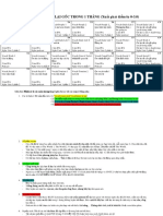 TIMETABLE LẤY LẠI GỐC TRONG 1 THÁNG