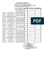 Jadwal Piket Pas Ganjil 2021-2022