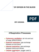 TRANSPORT OF OXYGEN IN THE BLOOD