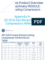 Reciprocating Compressors Appendix A