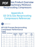 Reciprocating Compressors Appendix A