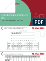 Laporan Bulanan Mei 2021: Umum&Sdm/K3 Kesling