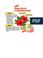 Bunga Raya