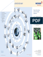 Welding Positions According to DIN en ISO 6947