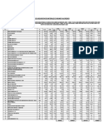 10.2. CRONOG. DE ADQUIS. DE MATERIALES