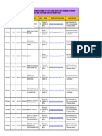 Listado Acciones Formativas SEPE Ocupados