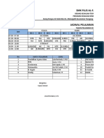 Jadwal Kelas XII SMK Baru 1