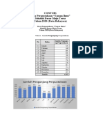 Contoh Data Perpustakaan Sekolah