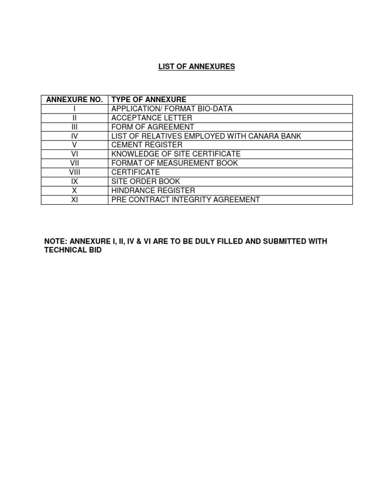 List of Annexures | Download Free PDF | Employment | Partnership