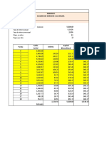 Análisis de 3 opciones de préstamo para financiamiento empresarial