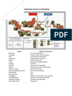 Persebaran Fauna Di Indonesia