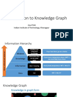 Introduction To Knowledge Graph: Jiaul Paik Indian Institute of Technology, Kharagpur