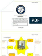 8 Mapa Mental de