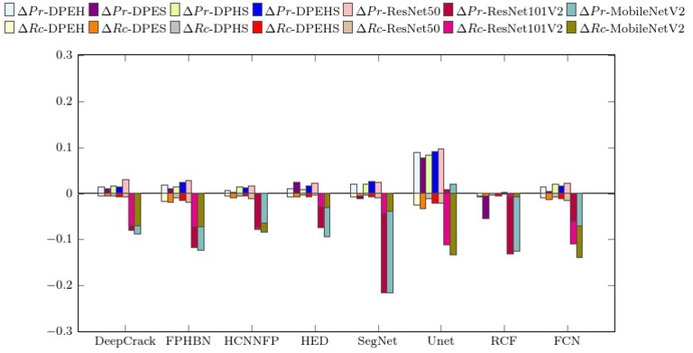 CVPR Template PDF