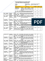 2.format Kisi-Kisi Soal