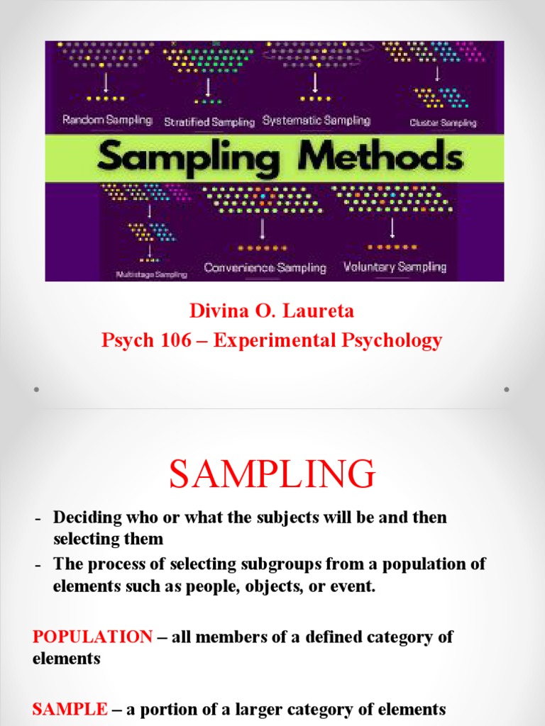Sampling Methods in Experimental Psychology: A Comparison of ...