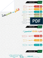 أصول رواية شعبة عن عاصم من طريق الشاطبية 3