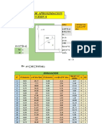 Calculo Por Aproximacion Sucesiva: A M (B-A)