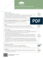 Thailand Pass Process