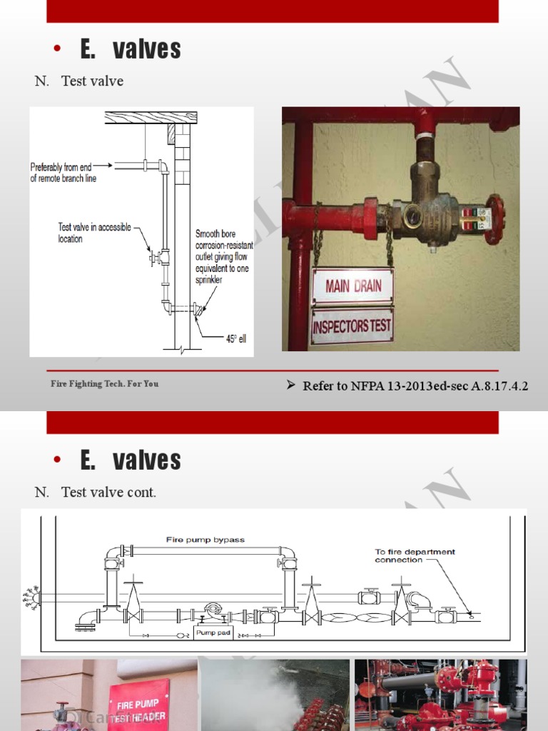 AS SA N: E. Valves | PDF | Valve | Pump